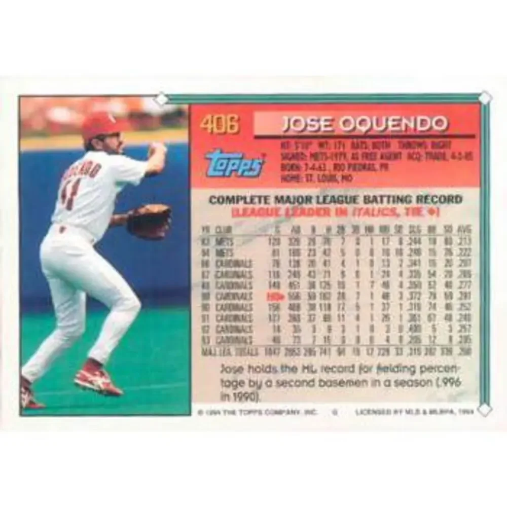 1994 Topps Jose Oquendo # 406 St. Louis Cardinals